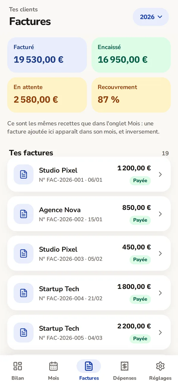 Capture de l'appli : la liste des factures payées avec le taux de recouvrement.